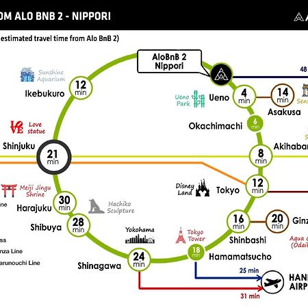 Alo Bnb 2 - Near Nippori, Yanaka Ginza, Ueno, Sensoji - Self Check-In Токио Экстерьер фото